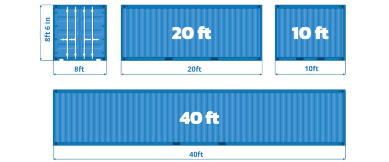 Shipping Container Sizes - Gap Containers